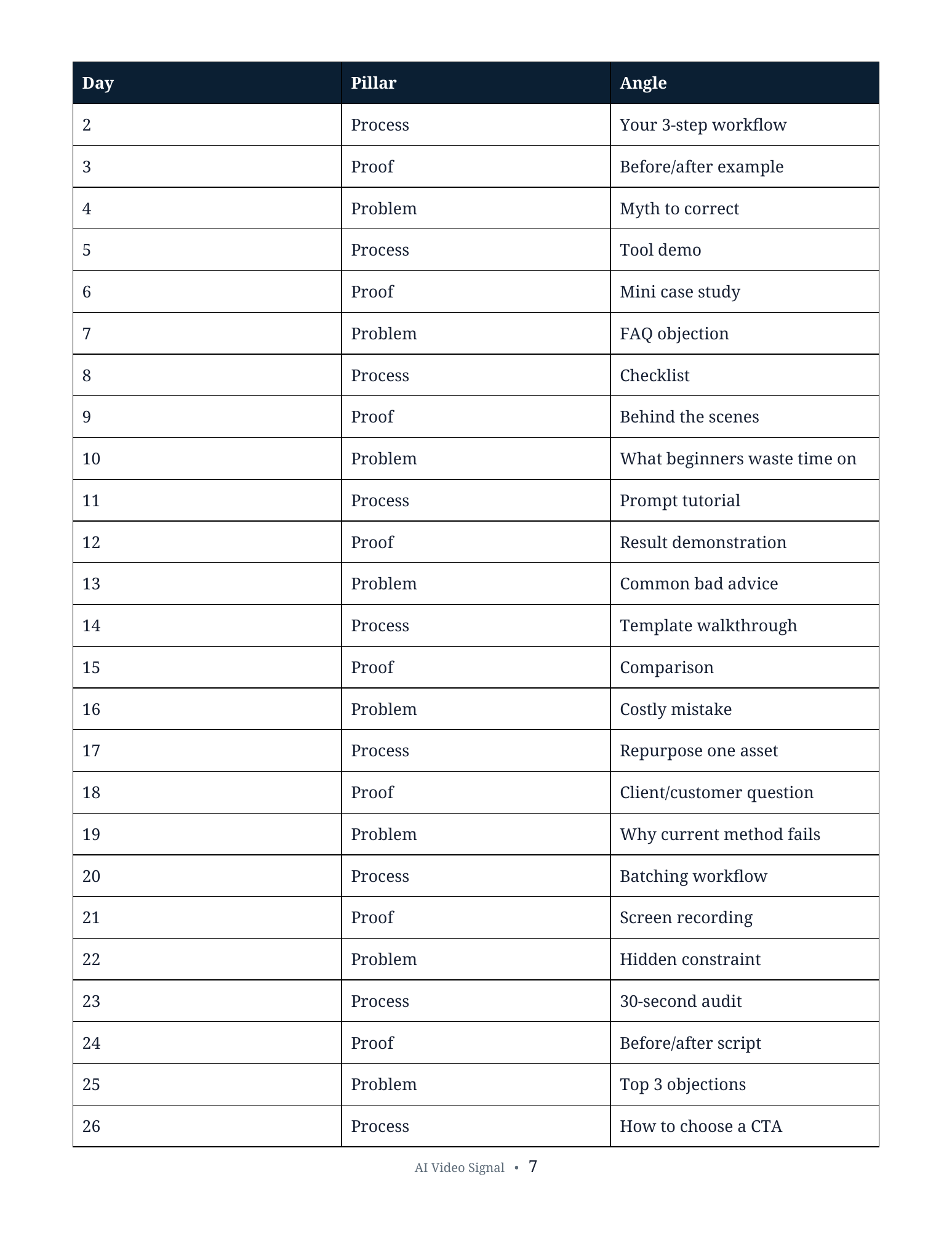 30-day content calendar preview