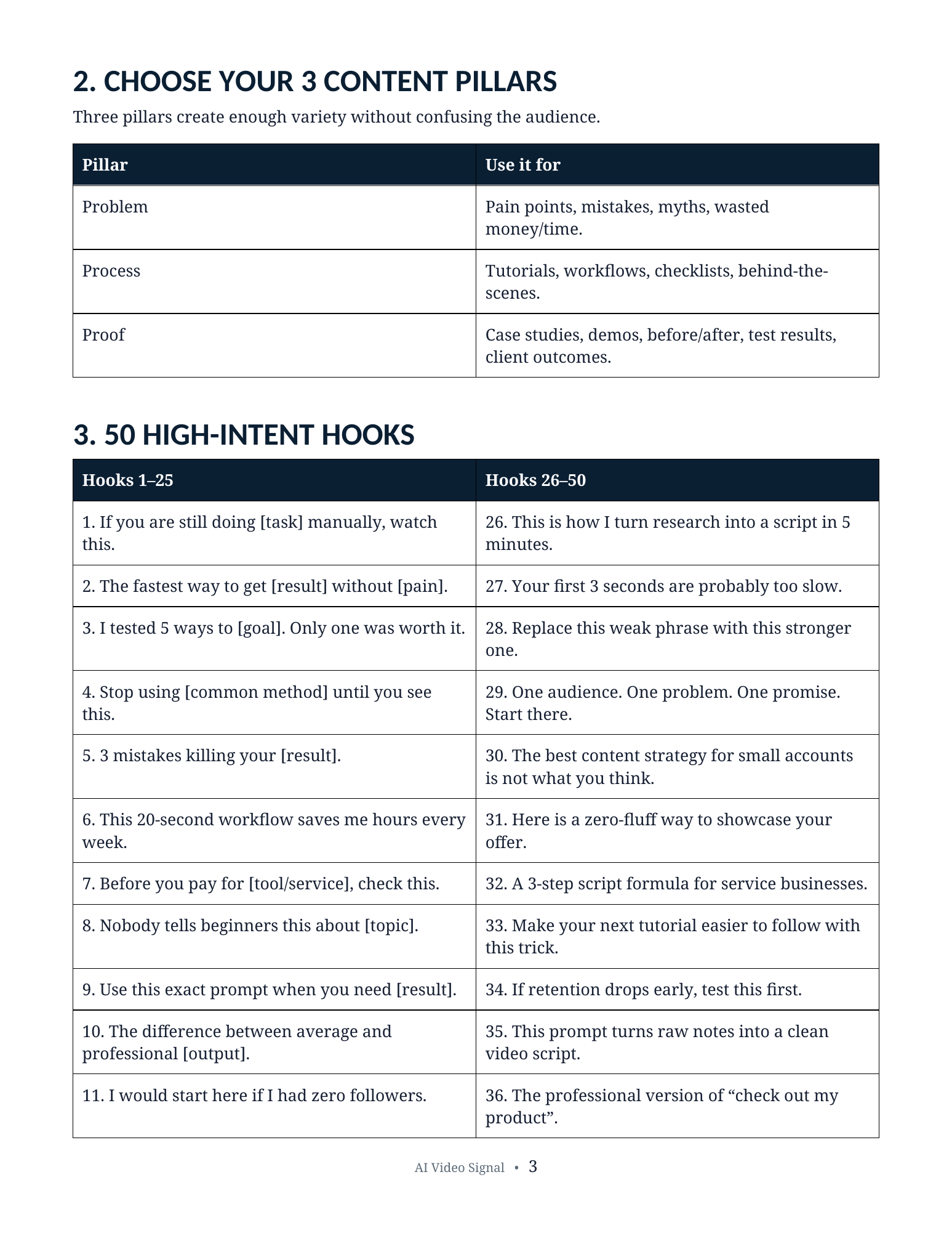 50 high-intent hooks preview