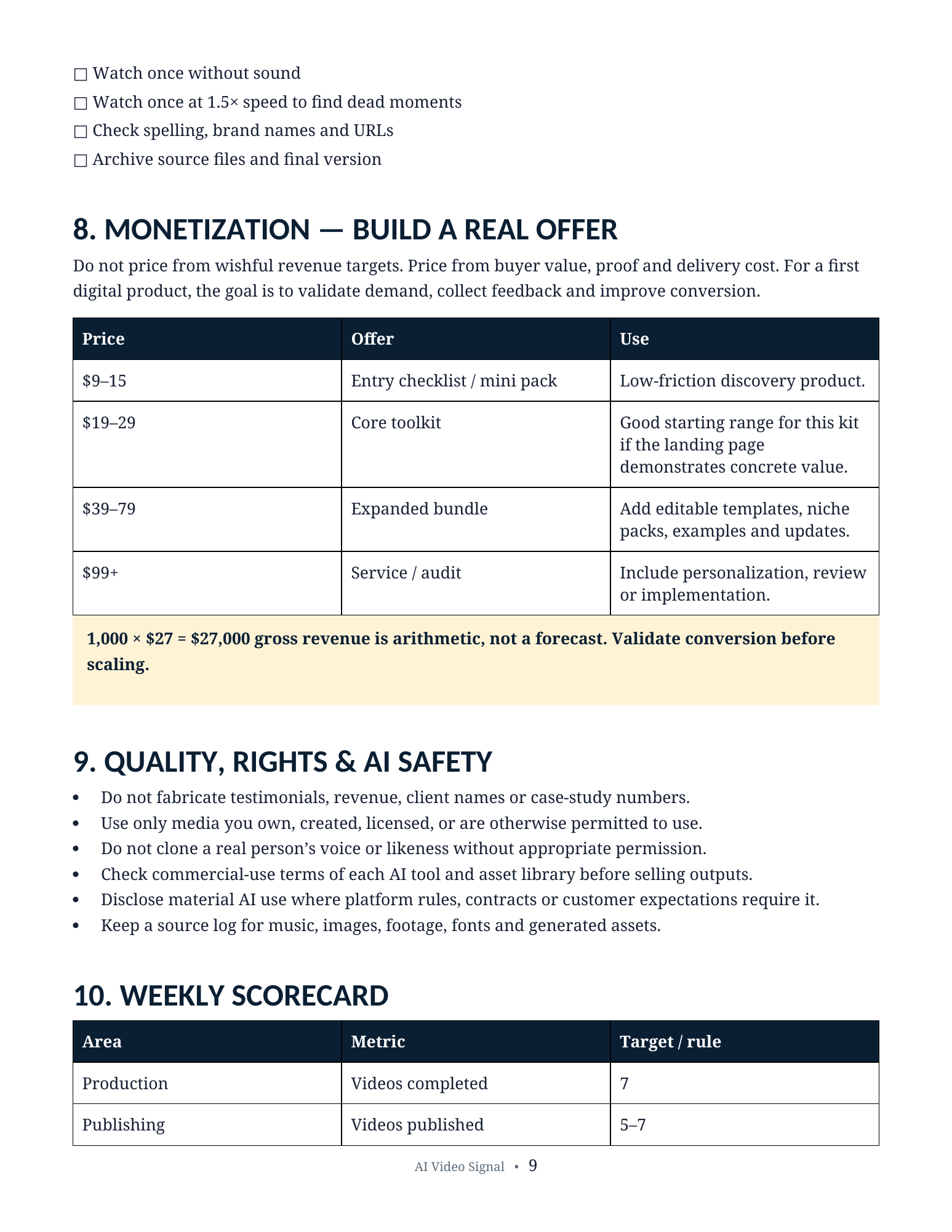 Monetization ladder and AI safety checklist preview