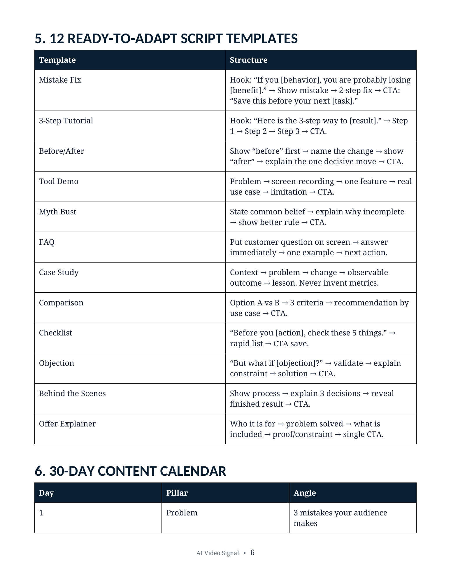 12 ready-to-adapt script templates preview